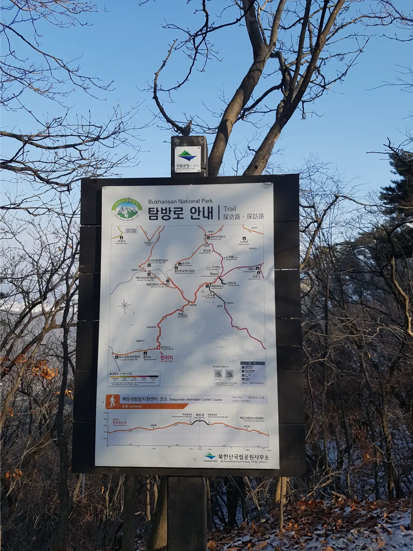 Baegundae Summit trail map 
 for bukhansan mountain summit